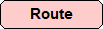 Beschreibung der Route