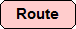 Beschreibung der Route